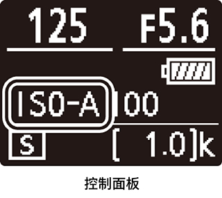 ユーザが追加した画像