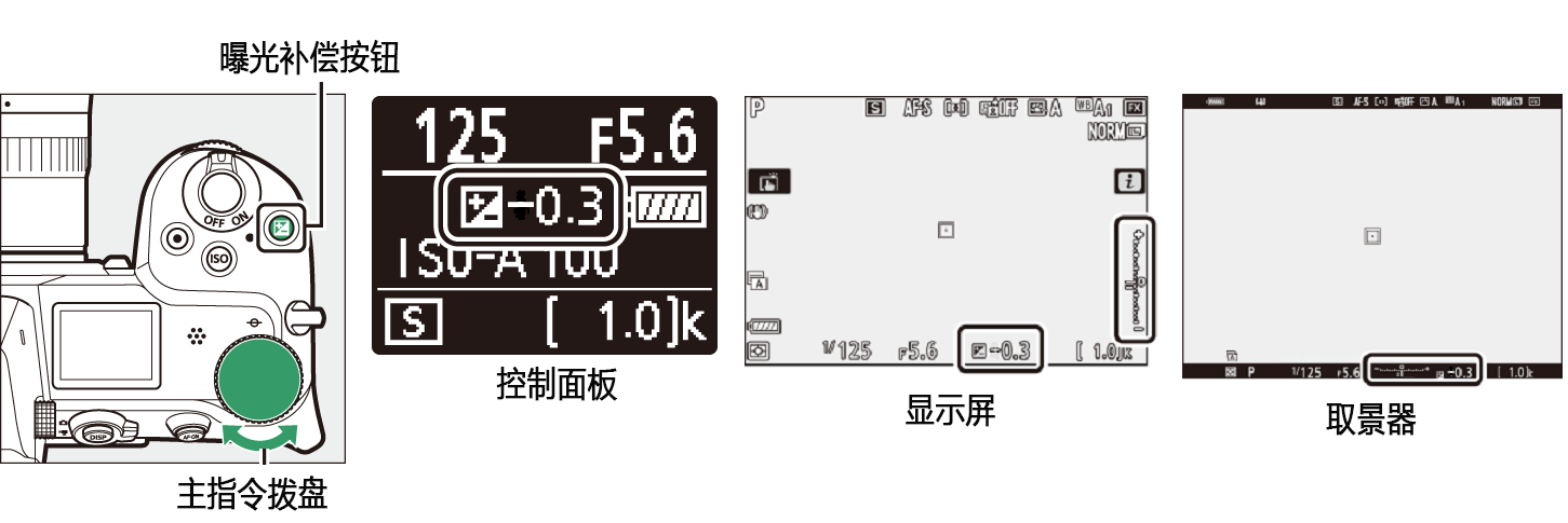 ユーザが追加した画像