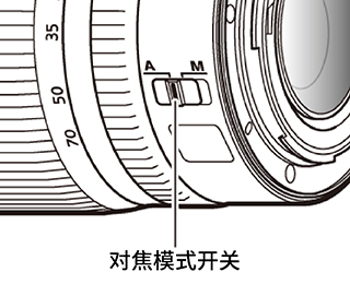 ユーザが追加した画像