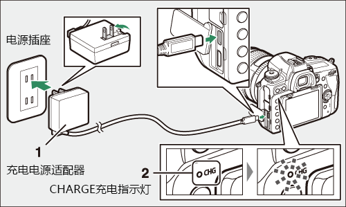 ユーザが追加した画像