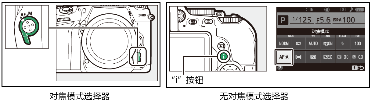 ユーザが追加した画像