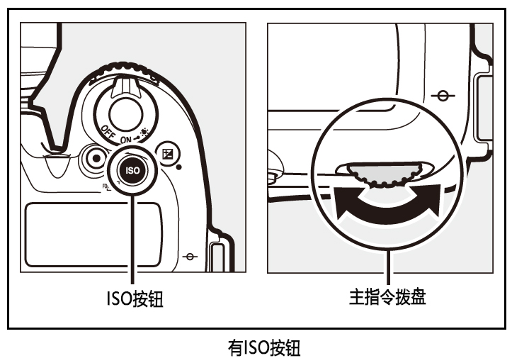 ユーザが追加した画像